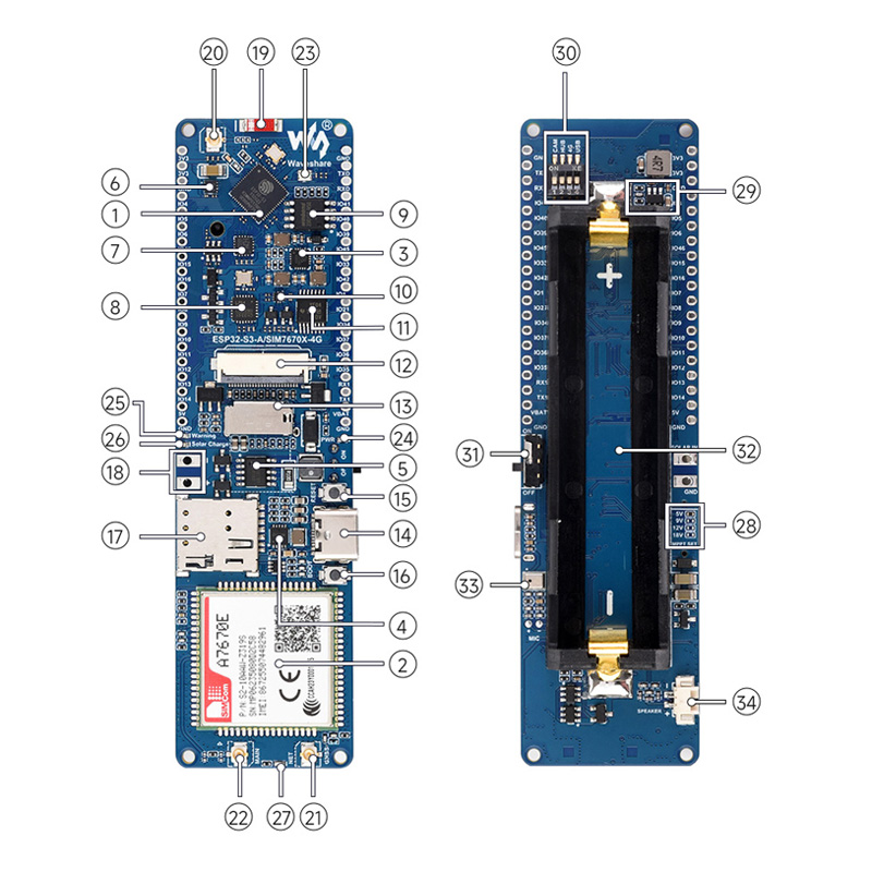 لوحة تطوير Waveshare ESP32-S3  - مراجعة Waveshare Esp32 وسعره