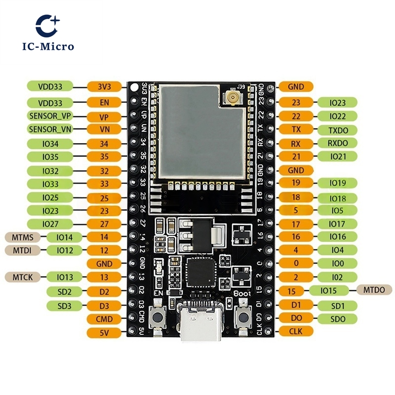 1-10 قطعة ESP32-DevKitC الأساس - مراجعة Nodemcu 32S وسعره
